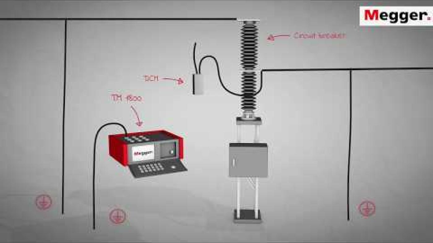 TM1800断路器分析仪