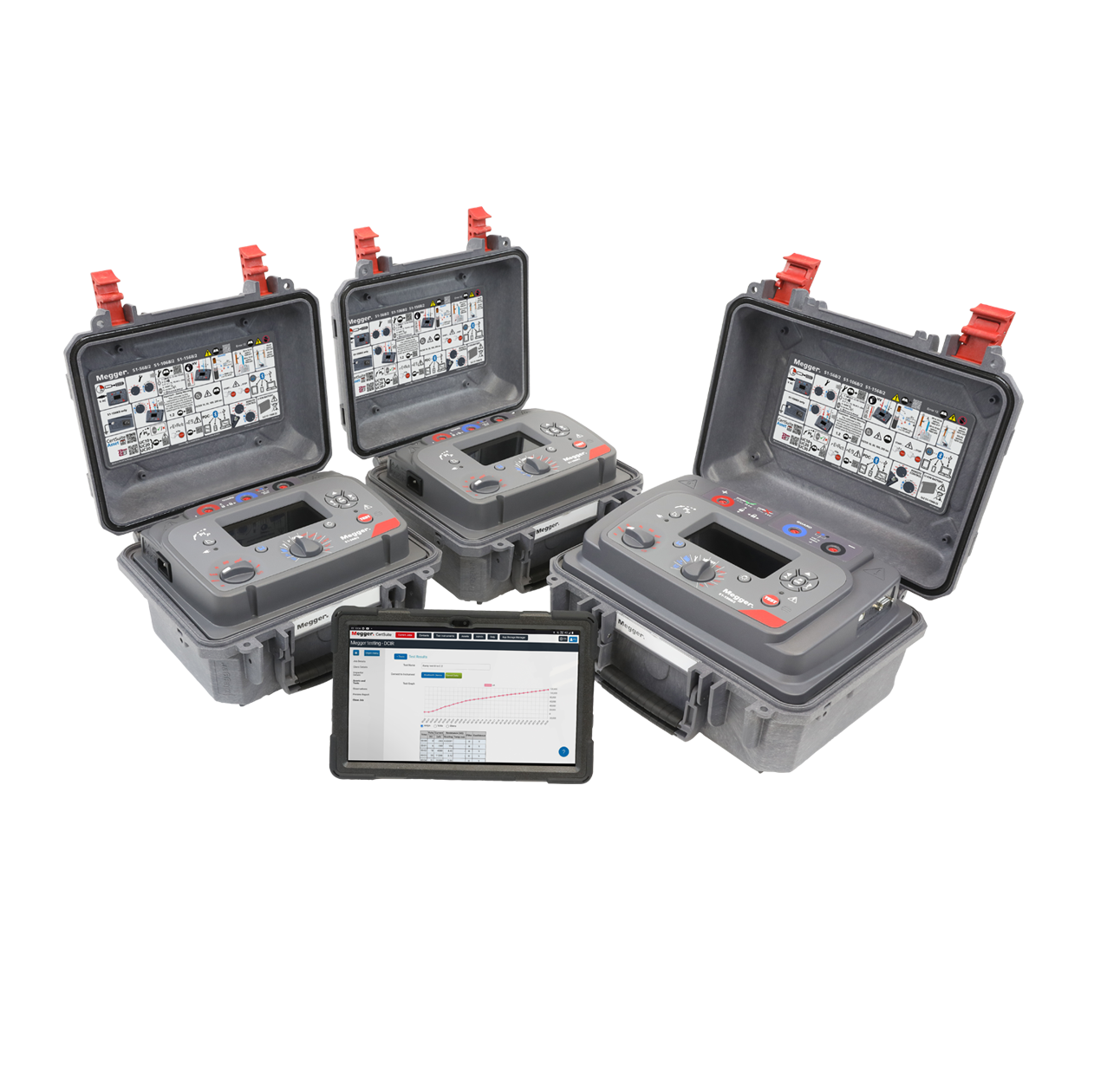 专家级 5 kV、10 kV 和 15 kV 绝缘电阻测试仪